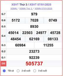 giao diện app kết quả xổ số vũng tàu ngày 28 tháng 7
