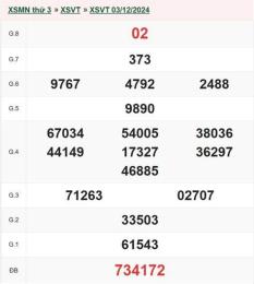 giao diện app kết quả xổ số vũng tàu ngày 30 tháng 12