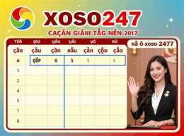 giao diện app lô gan xổ số thành phố