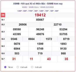 giao diện app quả xổ số miền bắc thứ tư