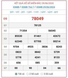 giao diện app quả xổ số miền bắc trong 30 ngày
