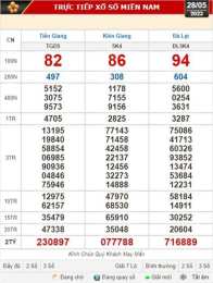 giao diện app quả xổ số thừa thiên huế
