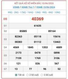 giao diện app quay lại xổ số miền bắc