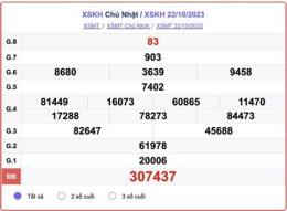 giao diện app quay thử xổ số khánh hòa thứ tư