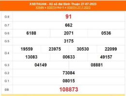 giao diện app số xổ binh thuan