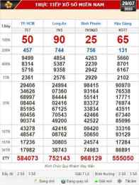 giao diện app so xo kien thiet an giang