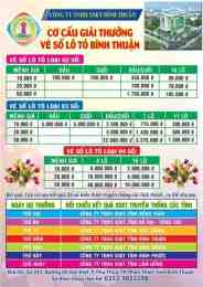 giao diện app so xo kien thiet binh thuan
