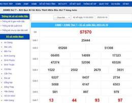 giao diện app so xo mb thu 7 hang tuan