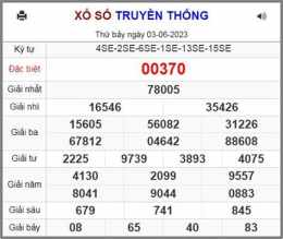 giao diện app số xổ số kiến thiết