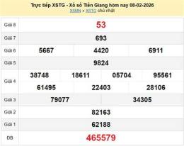 giao diện app số xổ tien giang