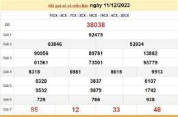 giao diện app soi cầu xổ số miền bắc 247 hôm nay