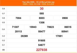 giao diện app tham khảo xổ số đà lạt