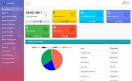 giao diện app thống kê xổ số hcm
