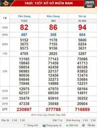 giao diện app thừa thiên huế xổ số