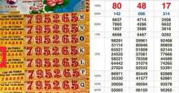 giao diện app xem xổ số đài cà mau