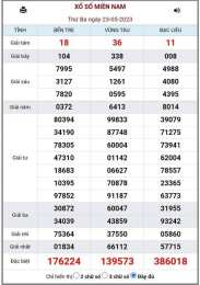 giao diện app xổ số 23/6/2026