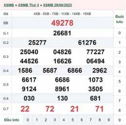 giao diện app xổ số 8 tây tháng 2
