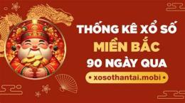 giao diện app xổ số 90 ngày gần đây