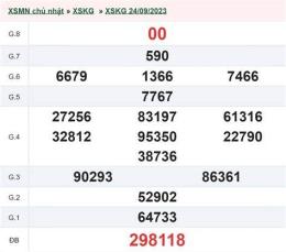 giao diện app xổ số an giang 10 tuần