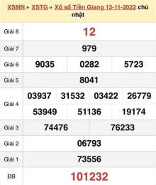 giao diện app xổ số an giang 20/11