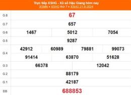 giao diện app xổ số an giang 4 tháng 12