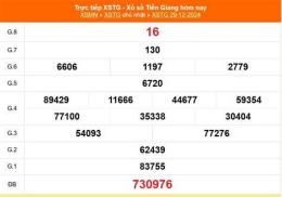 giao diện app xổ số an giang ngày 12