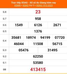 giao diện app xổ số an giang ngày 13