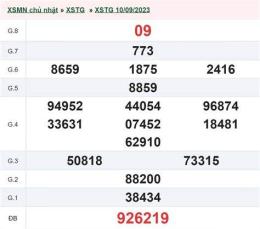 giao diện app xổ số an giang ngày 17 tháng 9