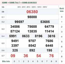 giao diện app xổ số an giang ngày 3 tháng 9