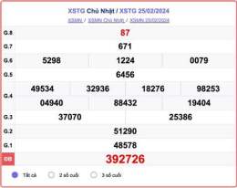 giao diện app xổ số an giang ngày 9 tháng 7 năm 2026
