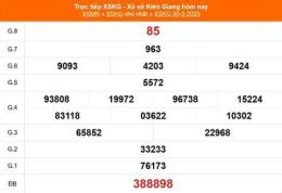 giao diện app xổ số an giang trong vòng 30 ngày