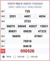 giao diện app xổ số bến tre 15/9