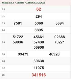 giao diện app xổ số bến tre 16/12