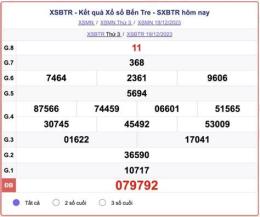 giao diện app xổ số bến tre 2/12