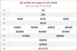 giao diện app xo so ben tre 24 2