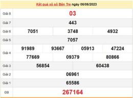 giao diện app xổ số bến tre ngày 13