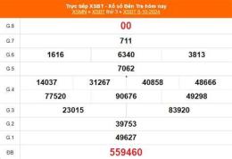 giao diện app xổ số bến tre ngày mùng 8 tháng 9