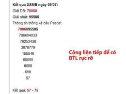 hướng dẫn sử dụng cách hủy xổ số miền bắc 9971