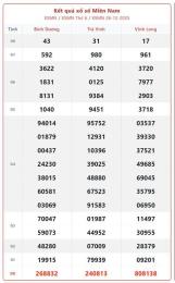 hướng dẫn sử dụng cho coi xổ số miền nam hôm qua