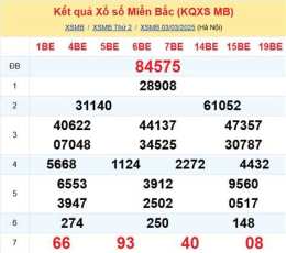 hướng dẫn sử dụng dự đoán kết quả xổ số a trúng rồi