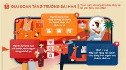 hướng dẫn sử dụng dự đoán xổ số 3