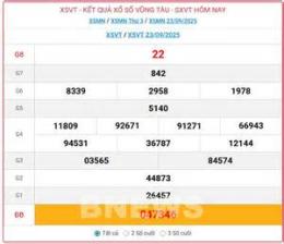 hướng dẫn sử dụng du doan xo so vung tau