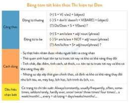hướng dẫn sử dụng du don so xo than tai