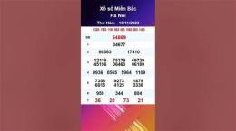 hướng dẫn sử dụng gửi xổ số hà nội