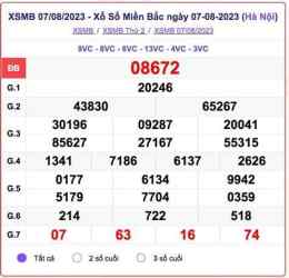 hướng dẫn sử dụng k q so xo m b
