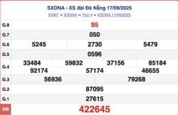 hướng dẫn sử dụng ket qua so xo da nang hom nay