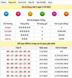 hướng dẫn sử dụng ket qua so xo mega