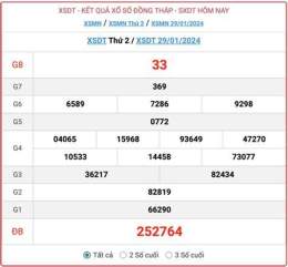 hướng dẫn sử dụng kết quả xổ số 2 số cuối