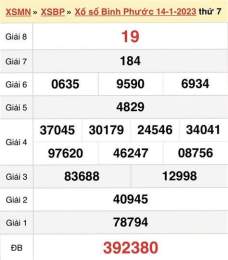 hướng dẫn sử dụng kết quả xổ số bình phước ngày 14 tháng 03