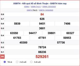 hướng dẫn sử dụng kết quả xổ số đài bình thuận hôm nay